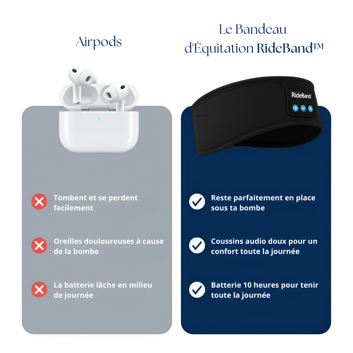 Bandeau d'Équitation RideBand™